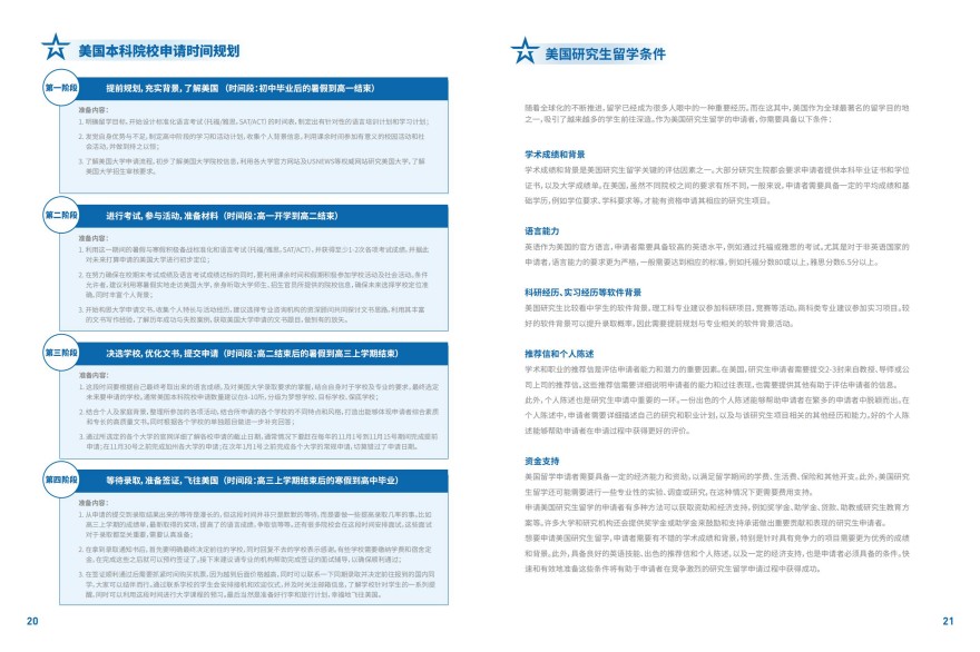 上海美国留学院校申请全攻略